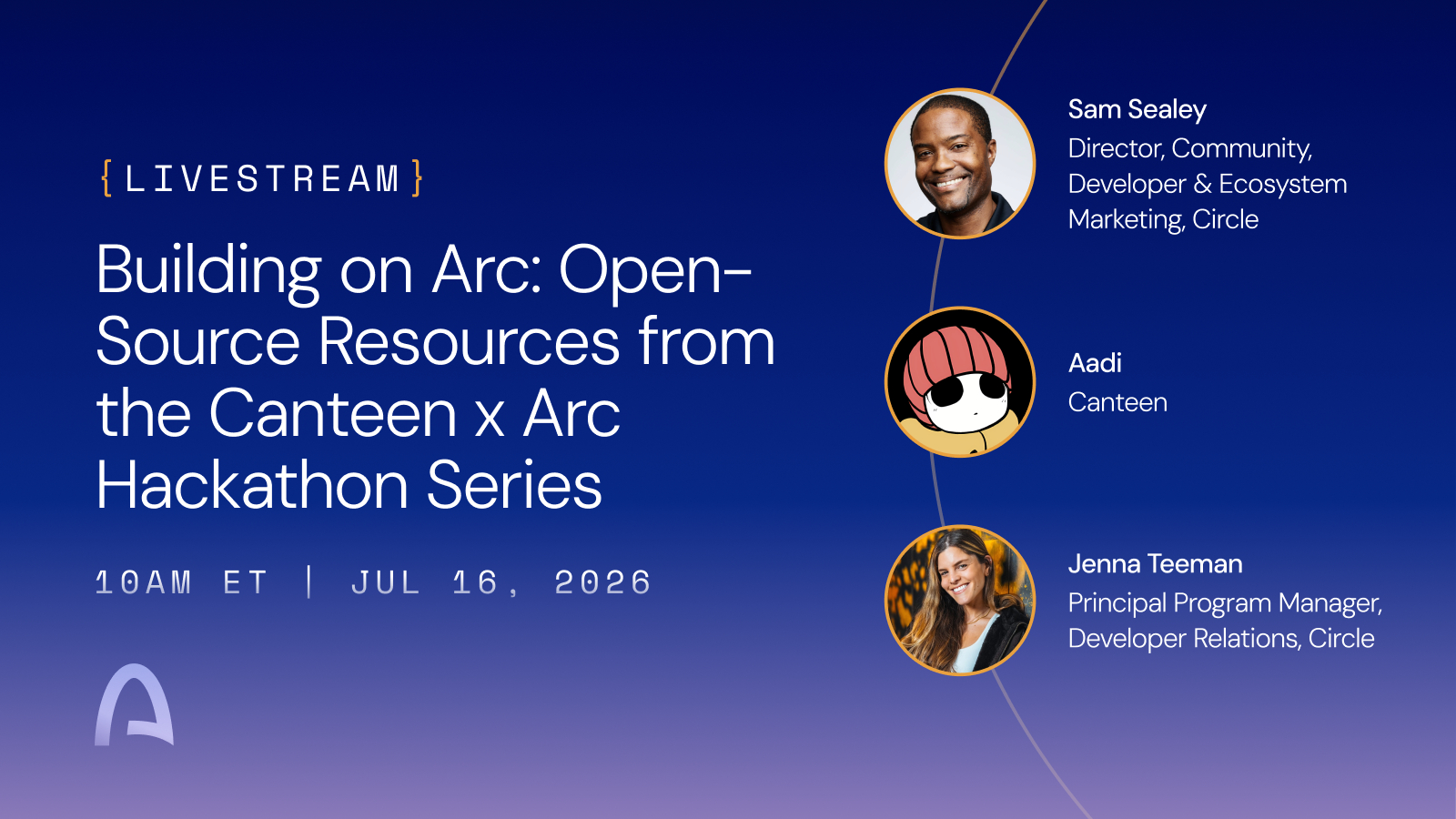 Arc House — @usdc @arc