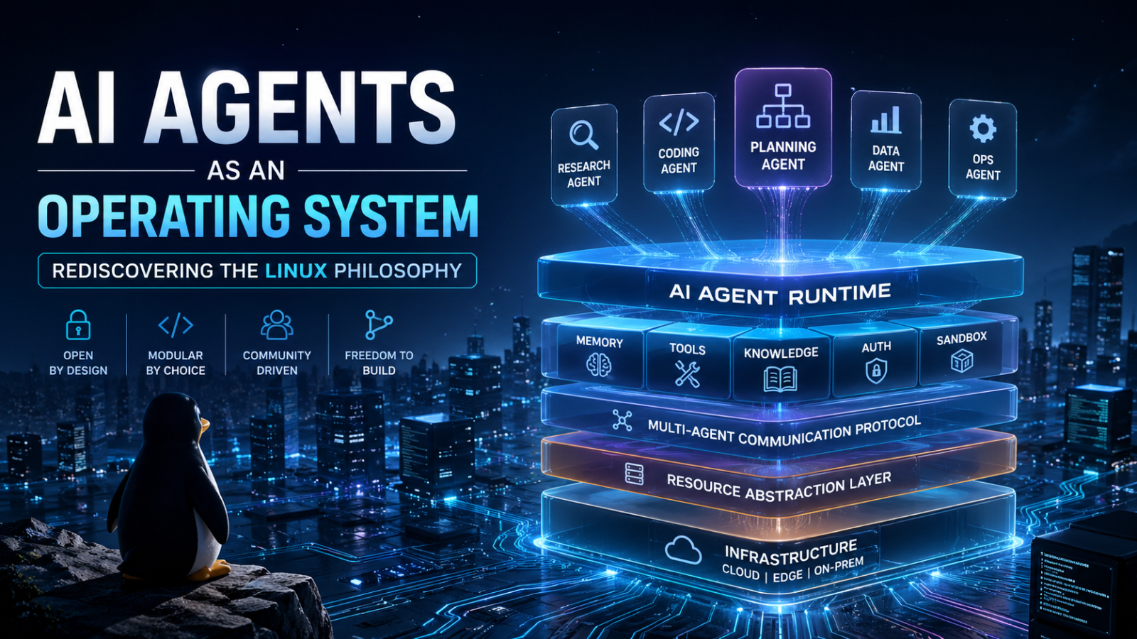 AI Agents as an Operating System: Rediscovering the Linux Philosophy ...