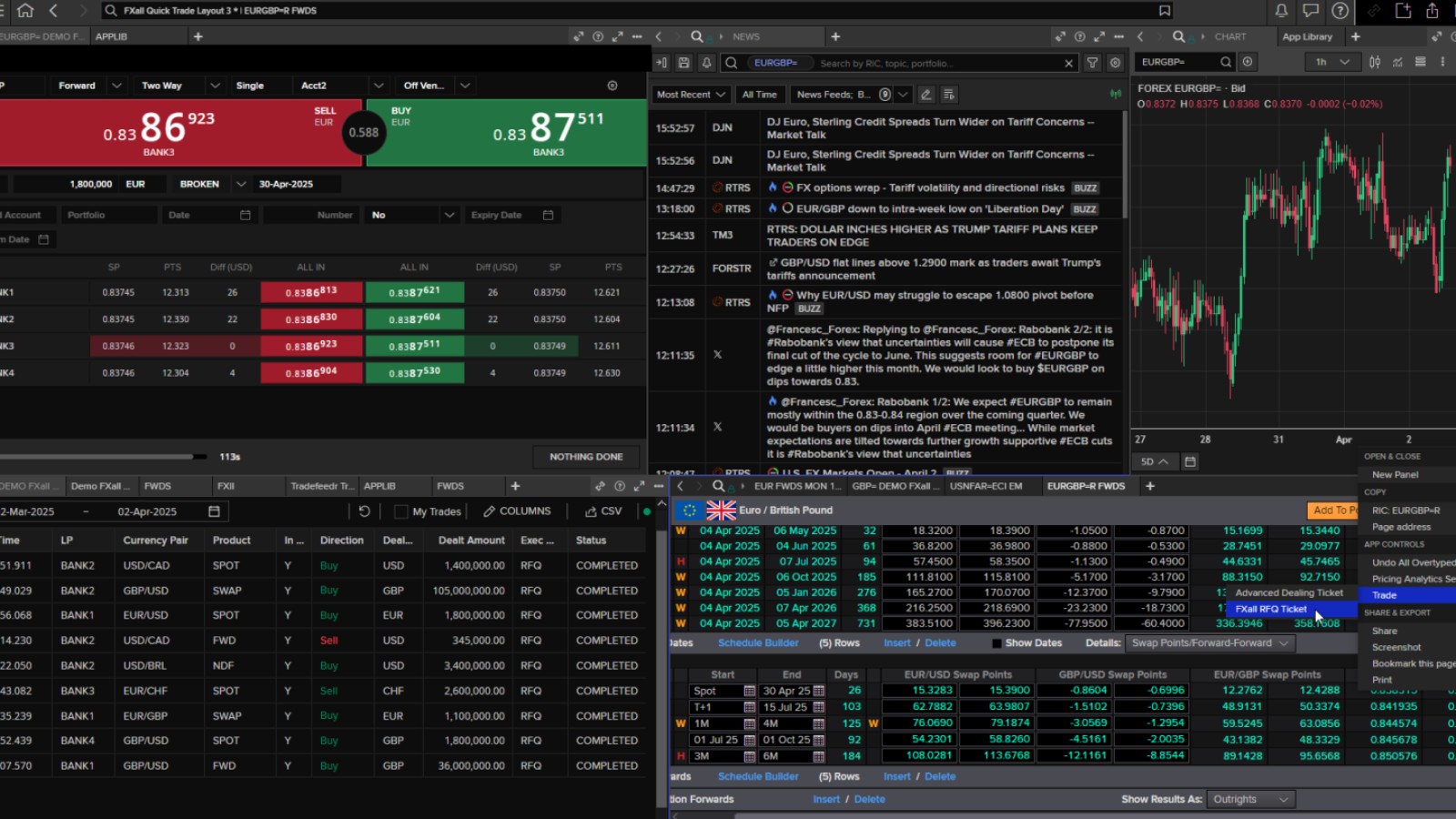 Smarter FX Trading With LSEG’s Workspace and FXall in One Place ...
