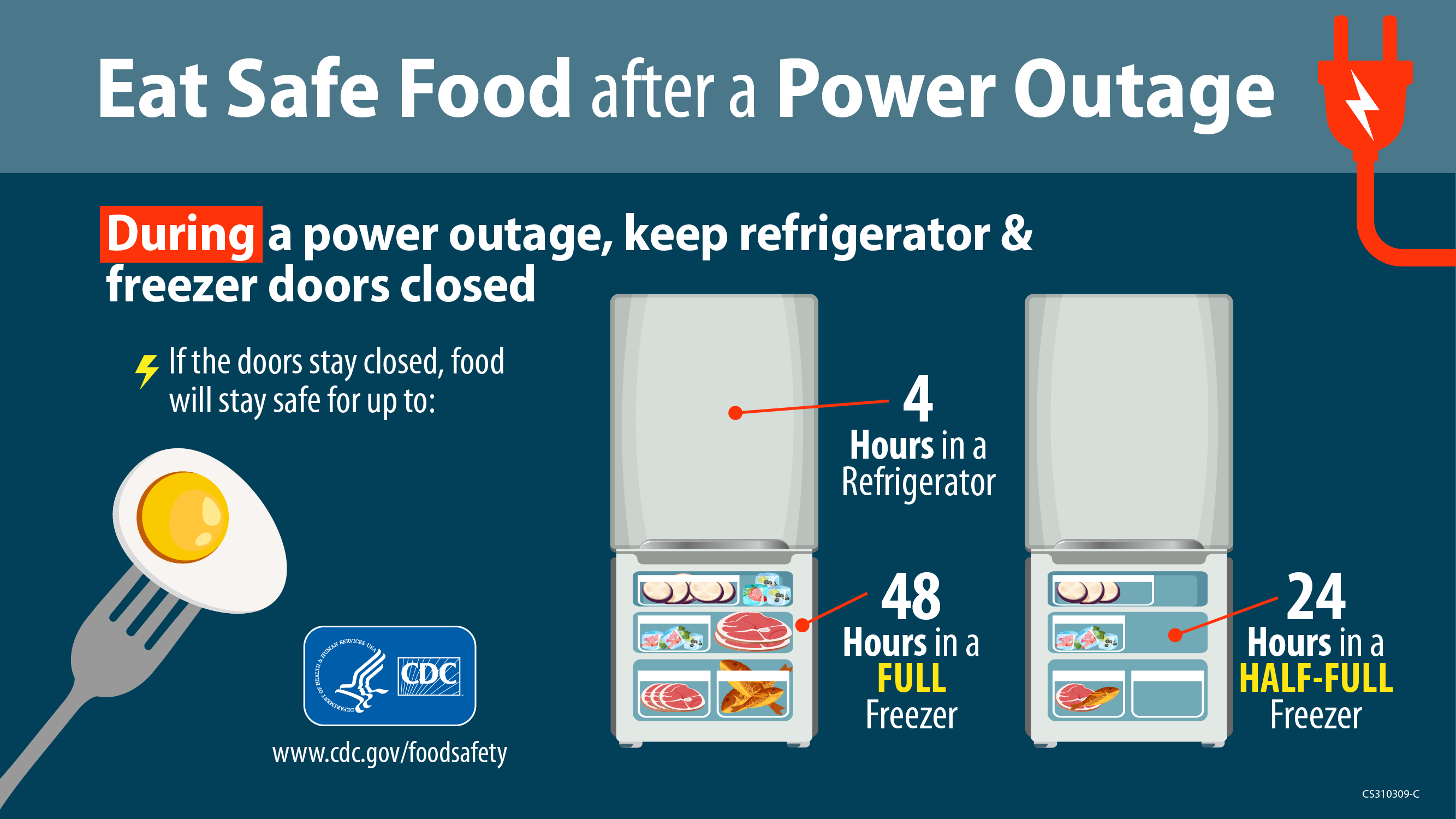 During a power outage, keep refrigerator and freezer doors closed