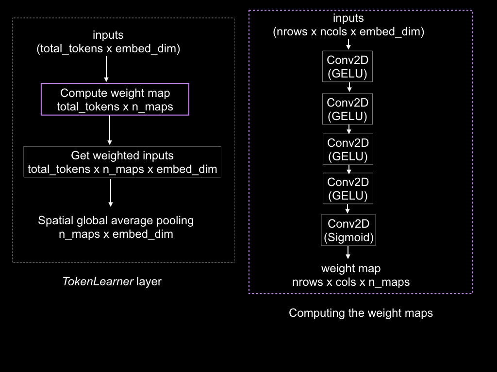 some-file-7f4be231-48f8-4dc5-9de9-699ec19e3c02