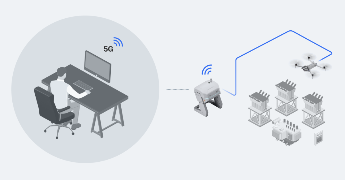 Remote Inspection & Patrol, From an Office Chair - Event | Skydio Live