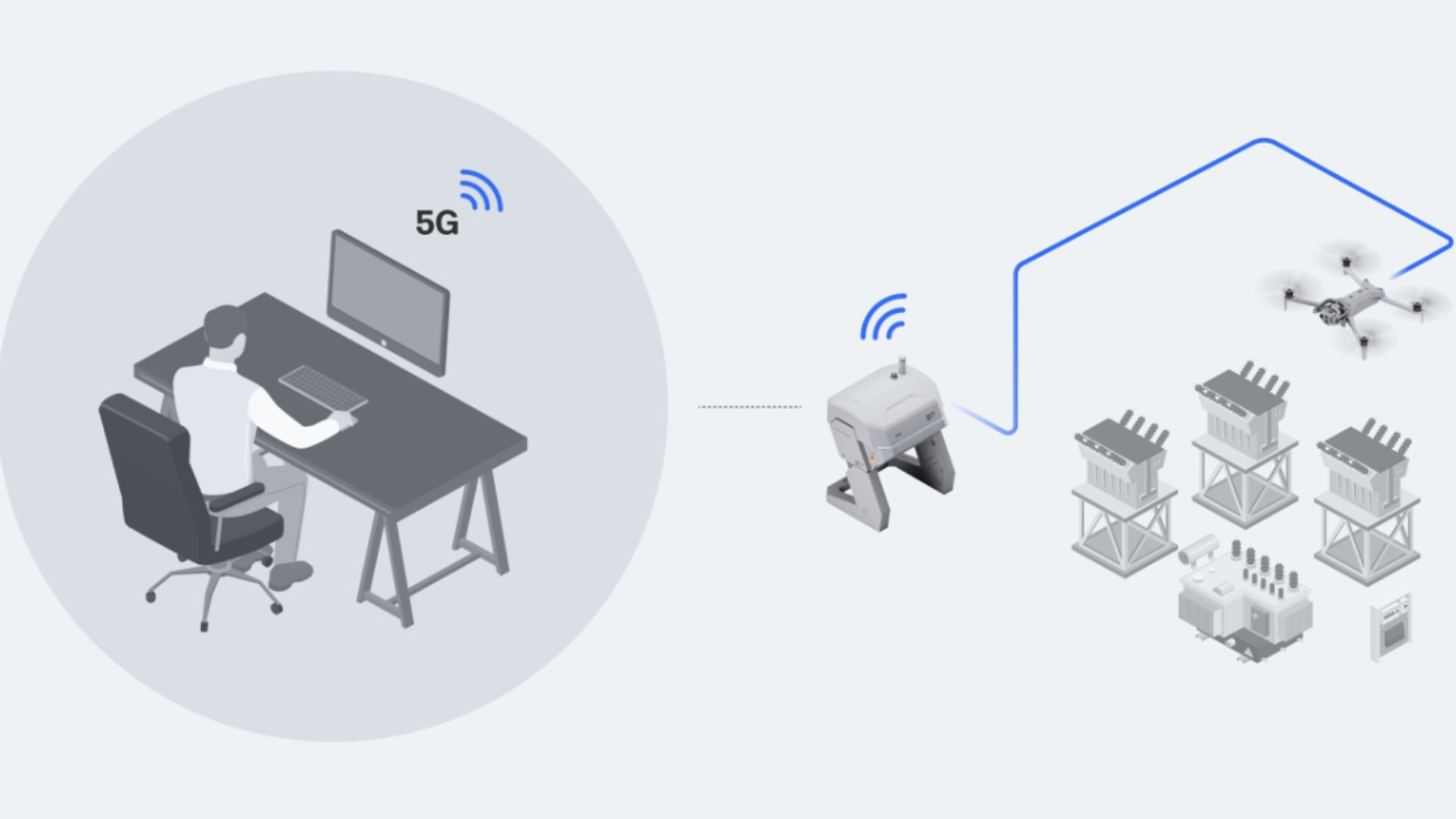 Dock for X10: Remote Inspection & Patrol, From an Office Chair - Video ...
